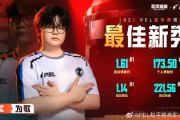 开云官方网页登录-2025PEL夏季赛常规赛最佳新秀：广州TC-为歌